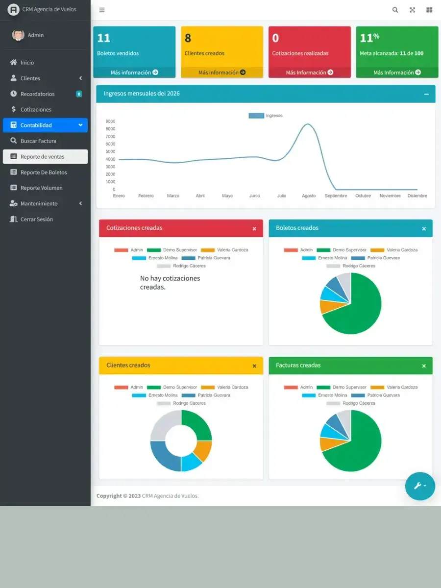 CRM de Vuelos